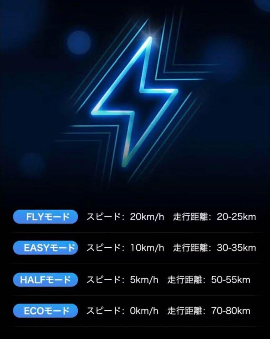 P.Wheel「自転車アシストデバイス」【電動自転車化、後付け電動化】
