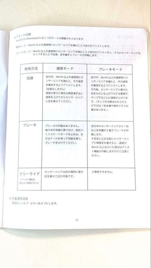 【ジャンク品】KINTONE 電動スケートボード（充電器あり・リモコン不要）