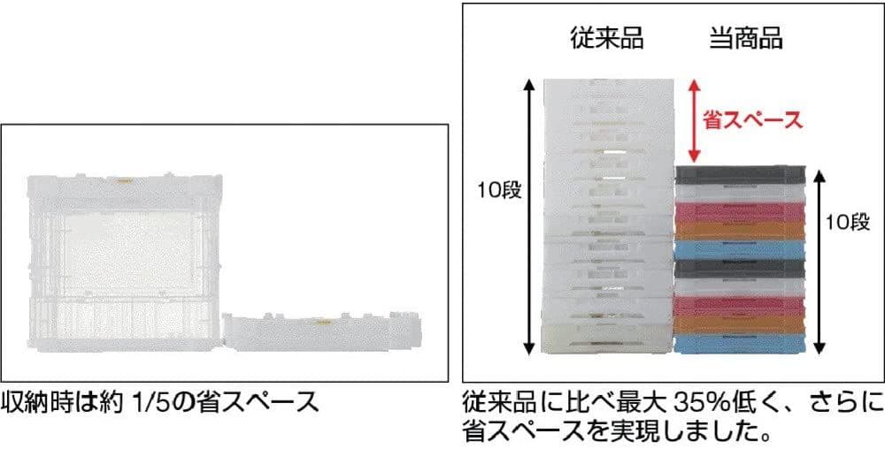 TRUSCO(トラスコ) 薄型折りたたみコンテナスケル 50Lロックフタ付 透明