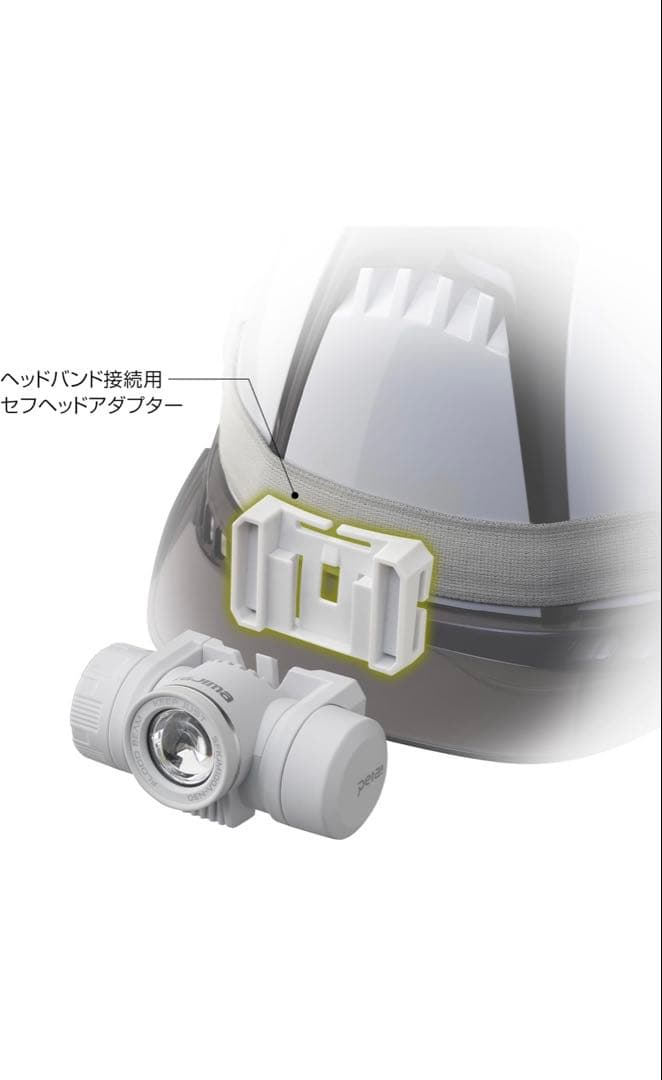 【期間限定値下げ中】TAJIMA ヘッドライト 1000ルーメン　着脱セフ　建築