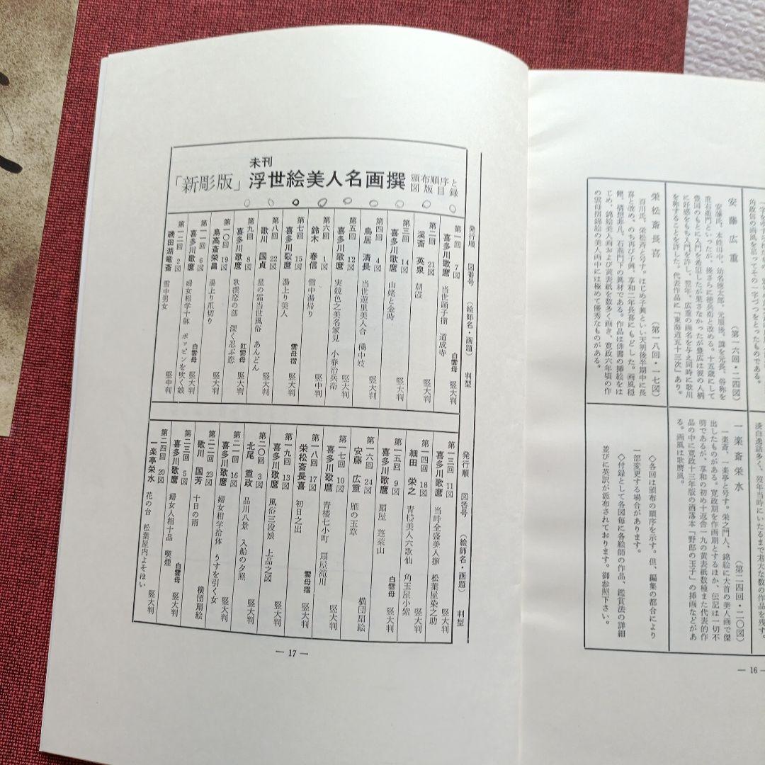未刊　浮世絵美人名画集 新彫版　版画 喜多川歌麿 他　美人画