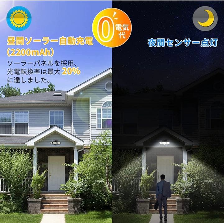 ソーラーライト 屋外 防水 センサーライト210LED 3面発光 光束