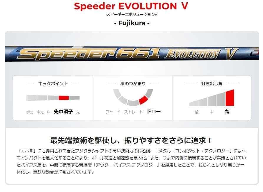 タイトリストスリーブ スピーダー661エボリューション5 6S DW 1W