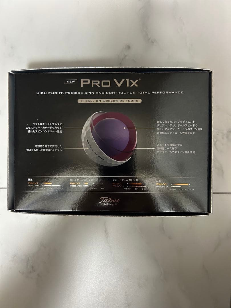 タイトリスト プロV1X ゴルフボール 25年 ダブルナンバー 1ダース12個