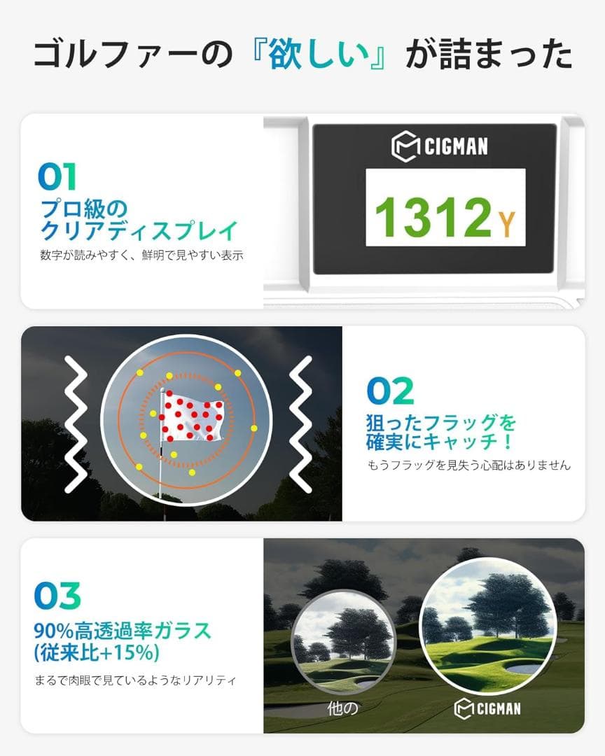 ゴルフ レーザー距離計 充電式 外部ディスプレイ搭載 1200m　1312yd