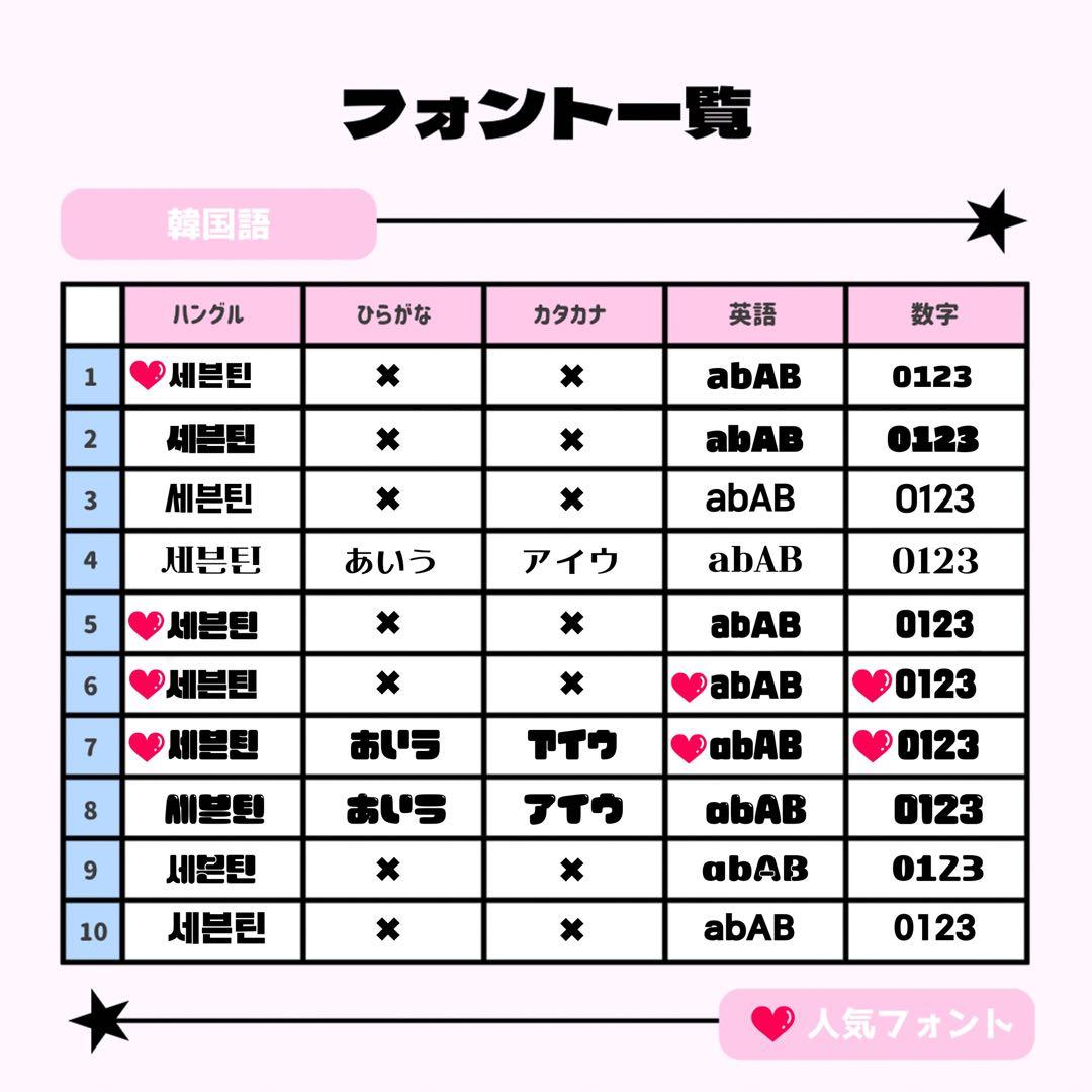 ♥ページ♡うちわ文字 ネームボード 連結文字 オーダー