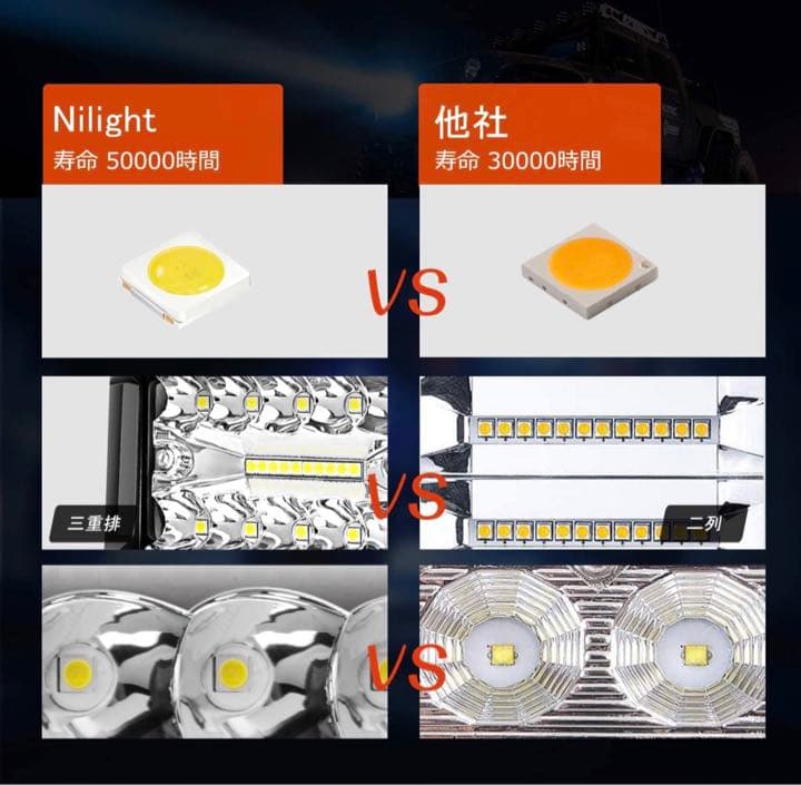 LED作業灯 デッキライト 60W作業灯 ２個セット LED投光器 各種作業車