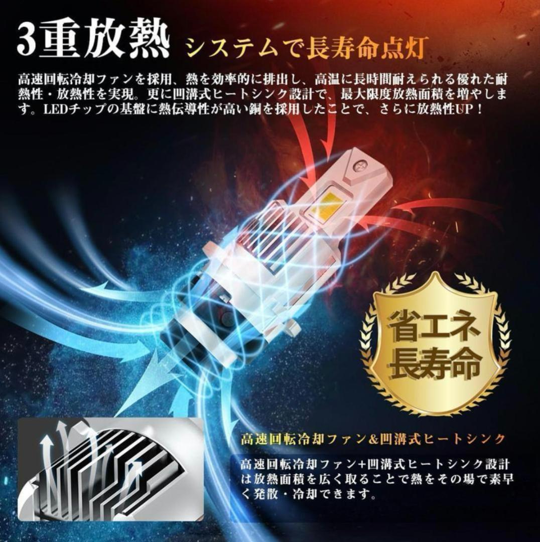 D2S D2R LED DC12V/24V対応 ヘッドライト 16000LM
