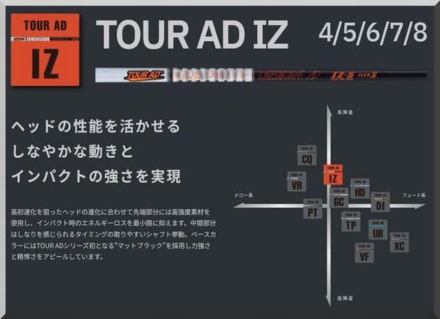 ■ ツアー AD Tour AD IZ-6S 1W用 各スリーブ ＋ グリップ付