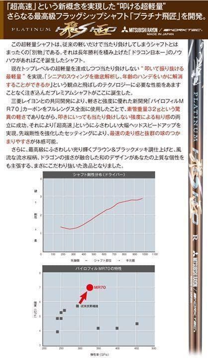 【新品】唯一無二の叩ける32g極軽量◆ 三菱/ワークス最高峰プラチナ飛匠シャフト