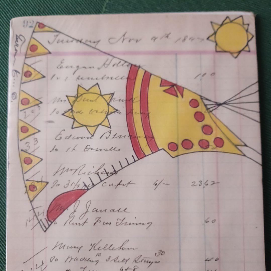 インディアン風アート作品 アメリカ先住民風 衣装デザイン画／原画スケッチ