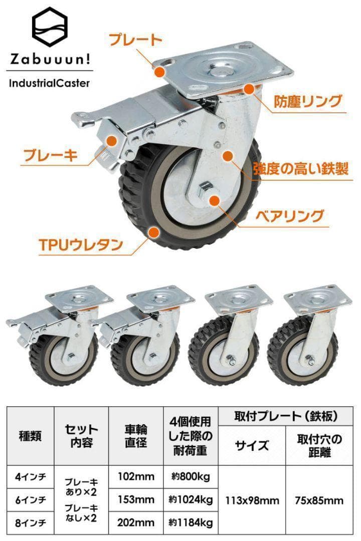 産業用キャスター 6インチ 4個 ブレーキ有×2個 ブレーキ無×2個 1784