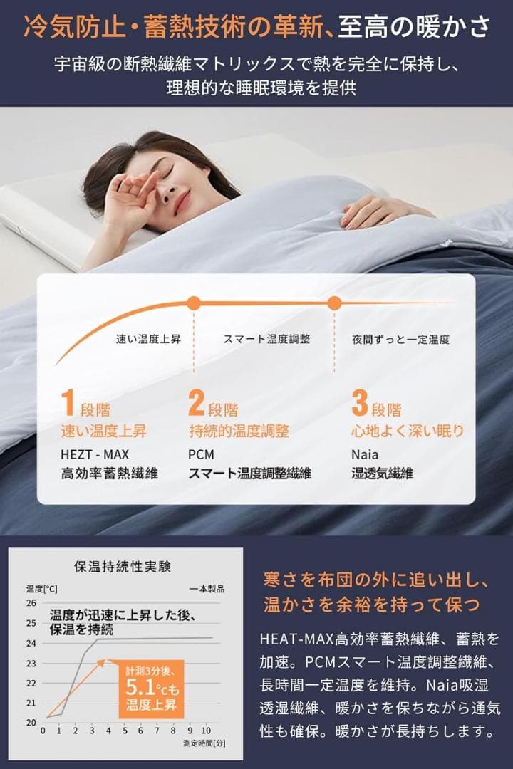 かけ布団 軽量 洗える 極暖 裏起毛 暖かい 抗菌 消臭 防ダニ ダブル