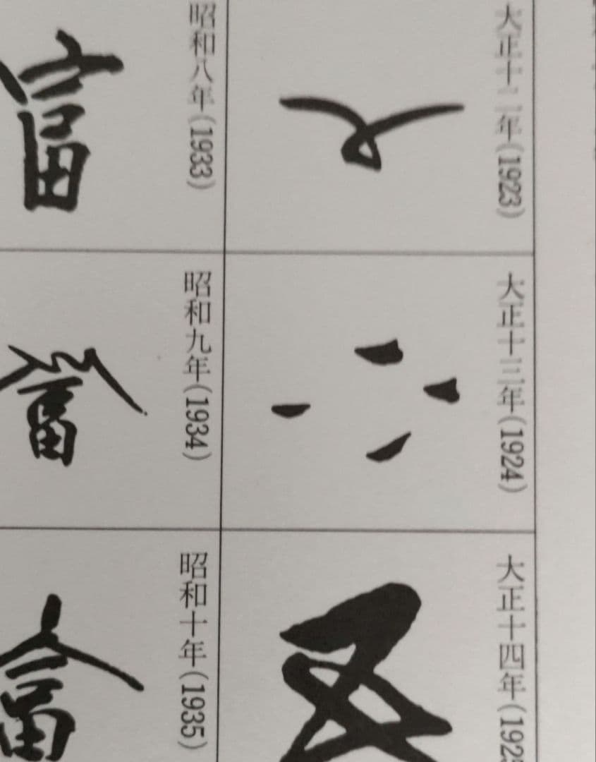 富本憲吉自作 白磁珈琲碗 2客 カップ＆ソーサー 1924年作