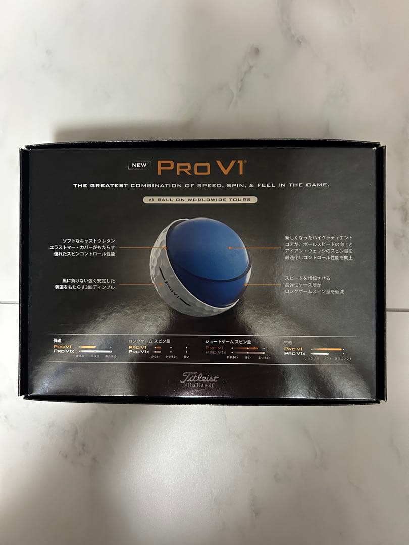 タイトリストプロV1 PROV1ゴルフボール25年 ダブルナンバー1ダース12個