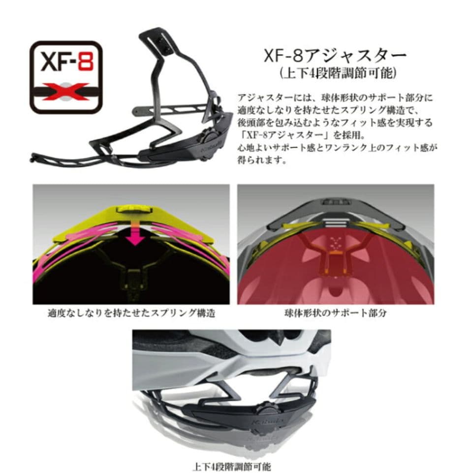 ○ヘルメット自転車ロードバイククロスバイク