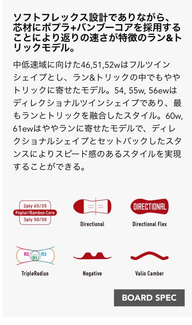 2/13まで2026 SONICALMACH LTソニカルマッハライト 155w