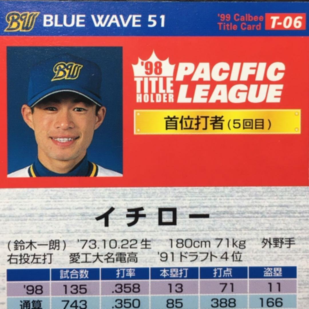 国民的大スター ありがとう！オリックス在籍時 イチロー選手 カード