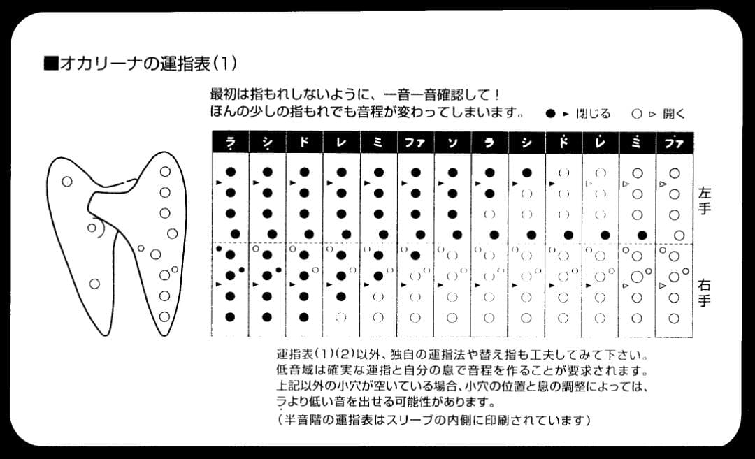 RS-5C ソネット（アケタオカリーナ Rモデル RS-5C）高級機種　美品