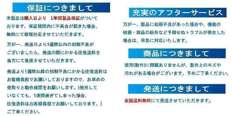 50L アルミコンテナ用　トルクアーム装備　カスタムパーツセット　上蓋パネル