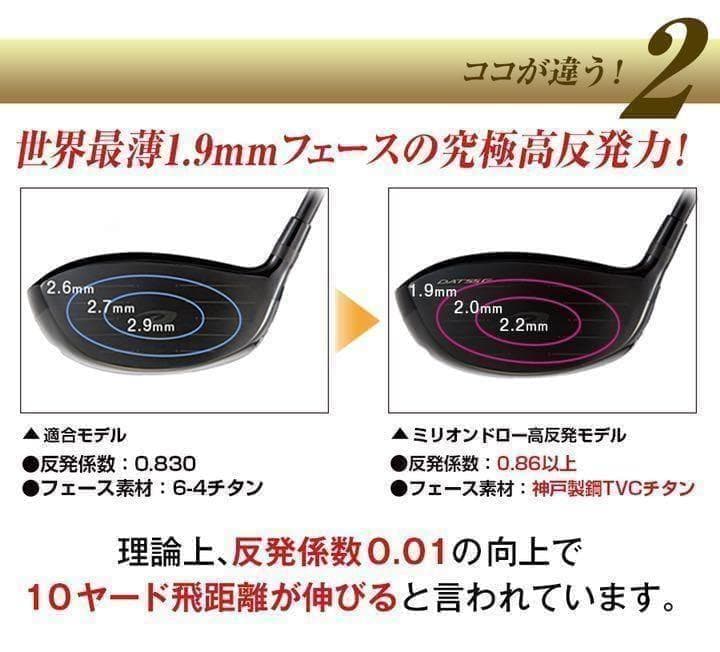 【最終】スライサー必見★ 強制ドロー&超高反発のダブルで飛ばす! ミリオンドロー