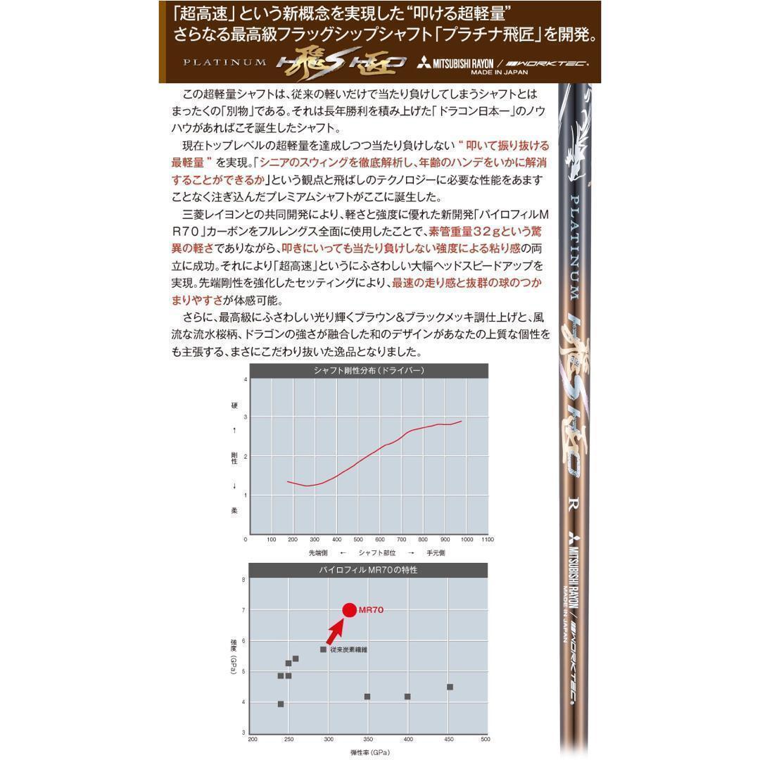 プラチナ飛匠装着★404Y遺伝子の超高反発! ファイヤー マキシマックス BP