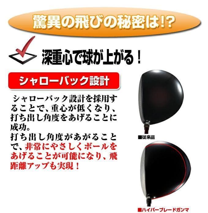 【新品】飛距離テストで一番飛んだ！ハイパーブレードガンマドラコン飛匠