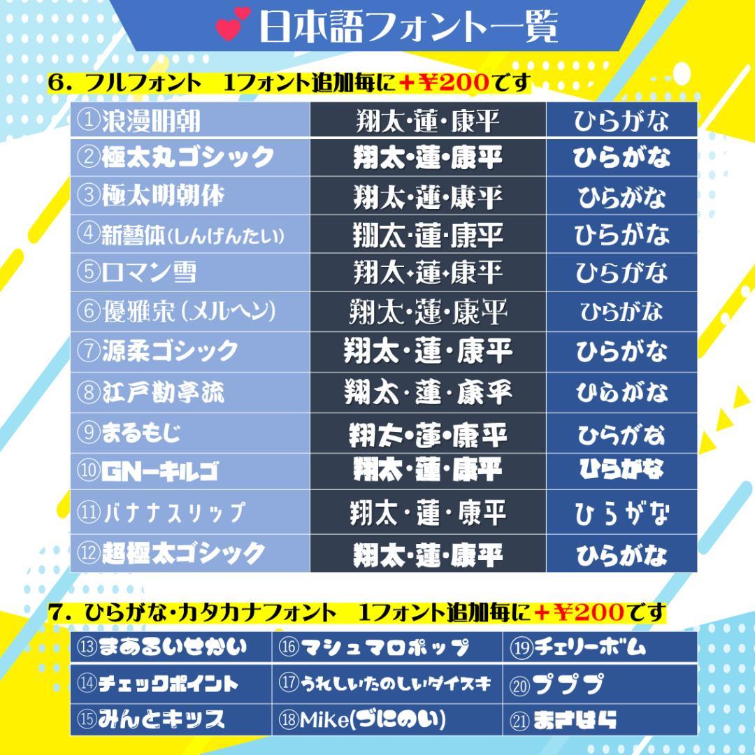 4/3 はーちゃん様オーダー専用（リピータ）うちわ文字　SixTONES ライブ