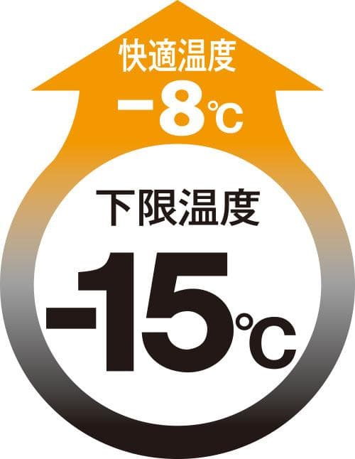  peak オフトン ダブルサイズ②