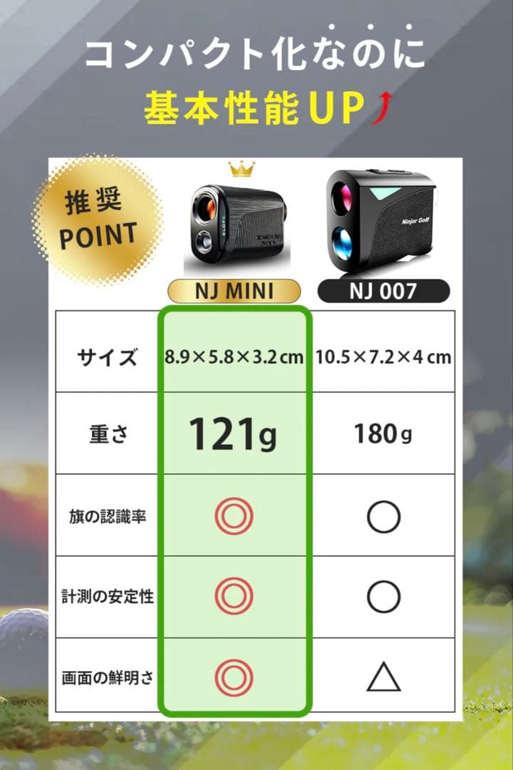 NINJOR GOLF NJ MINI OLED レーザー距離計