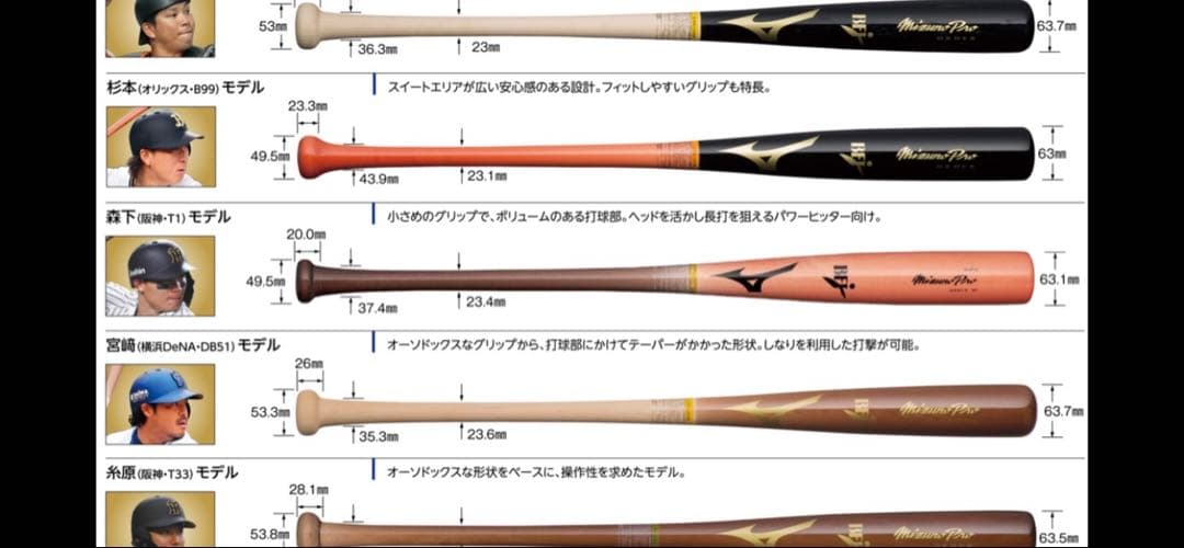 【即購入可】ミズノ 軟式 オーダー木製バット 85cm
