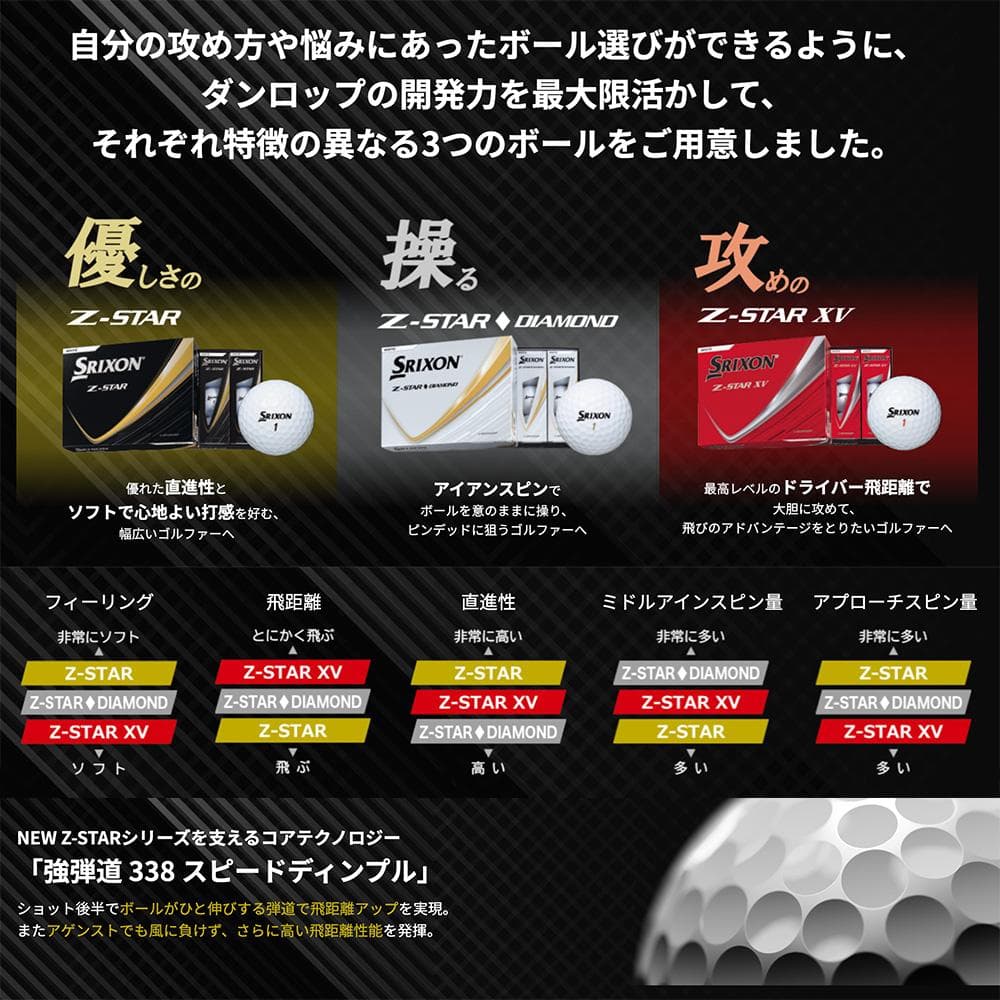 【新品】ダース売 2025年 日本正規品 スリクソン Z-STAR WHT