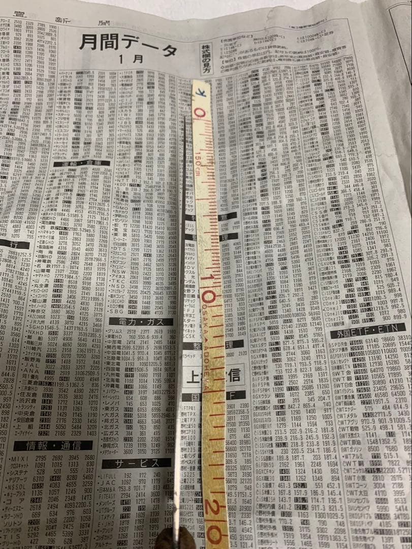 菊秀 三徳包丁 刃渡18cm 本職用 和包丁 日本製 打刃物 調理師