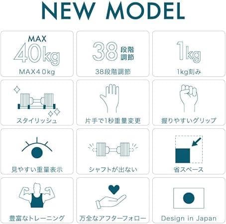【値下げ相談可能】ライシン　ダンベル 最大40kg 38段階調整