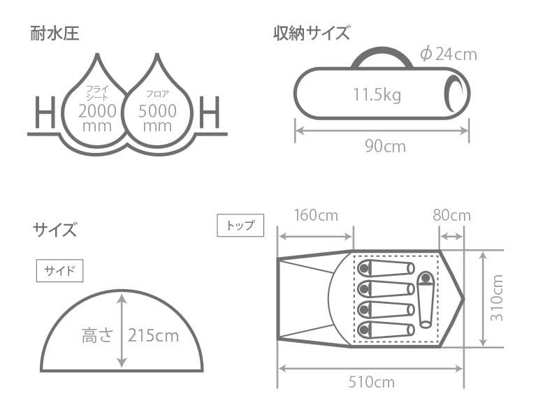 DOD　ザ・ワンタッチテント(L)　別売りグランドシート、MAT5付き