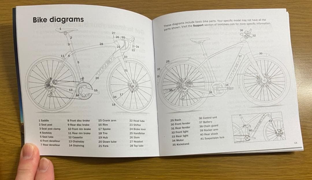 TREK Madone SL 5 Gen 8 ロードバイク Mサイズ ホワイト