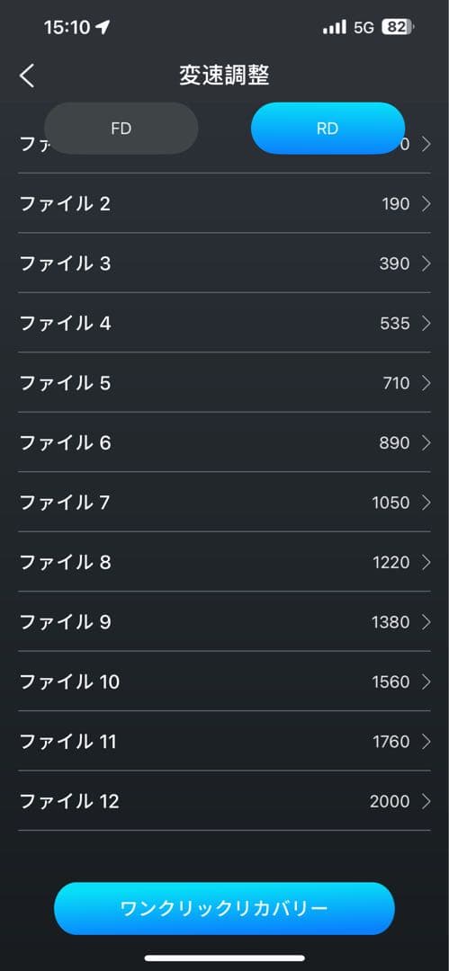 Panasonic Traincle（トレンクル）用 電動変速セット