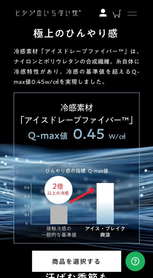 ヒツジのいらないシーツ・アイス・ブレイク爽涼　冷感シーツ　ダブル