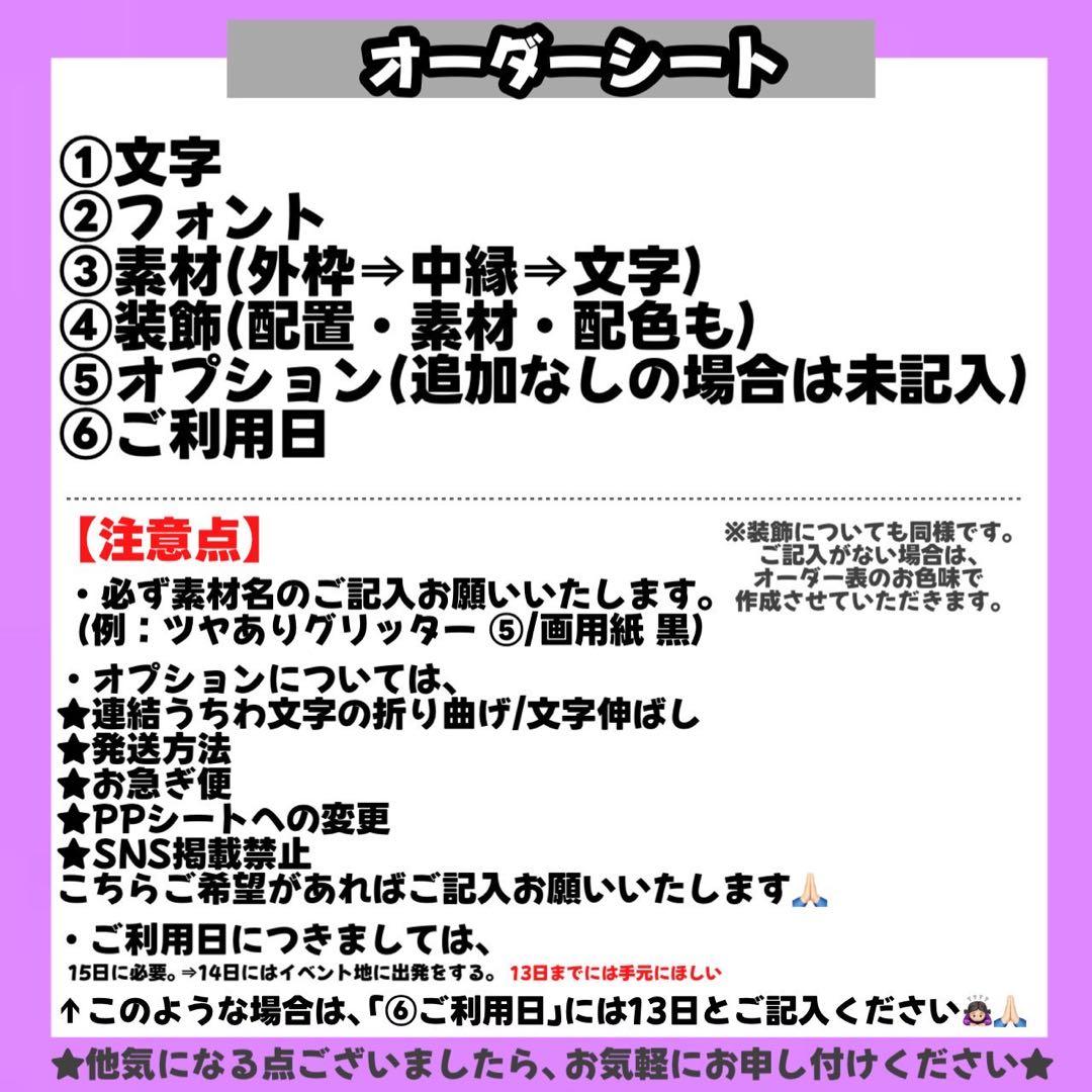 文字パネル