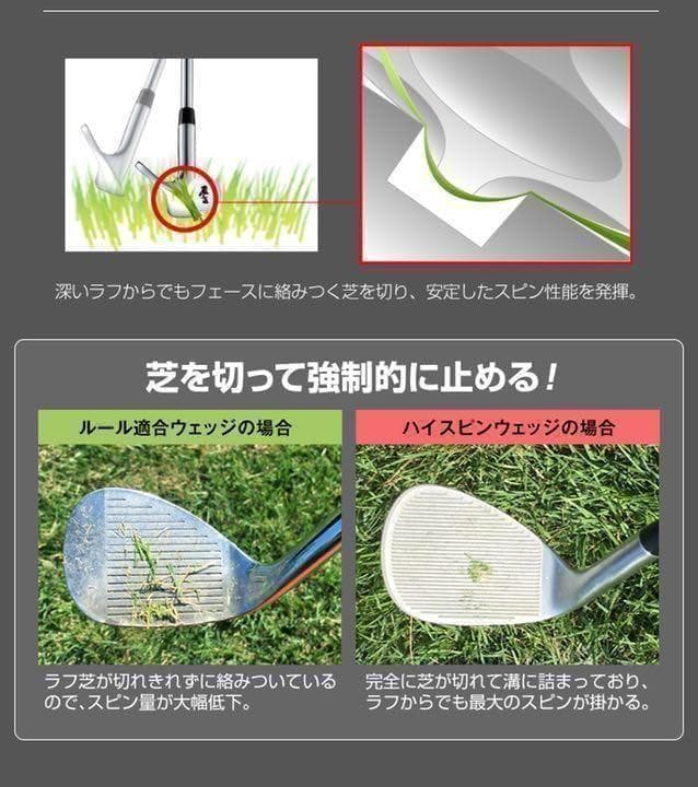 【ヘッド2個単品】★世界最多角溝で超絶スピン! ダイナミクス ハイスピンウェッジ