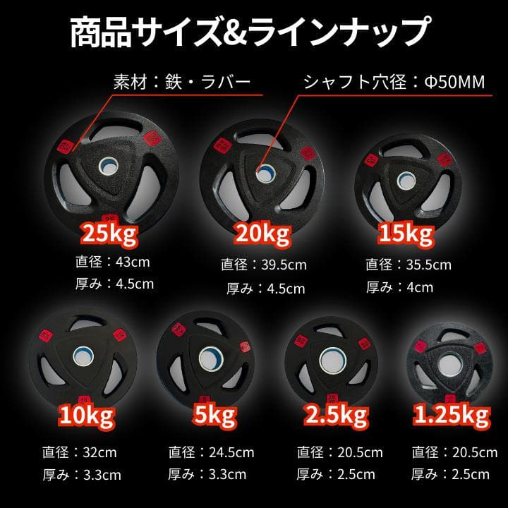 ★新品・送料無料★バーベルプレート計100kgセット(10kg×10枚) ラバー