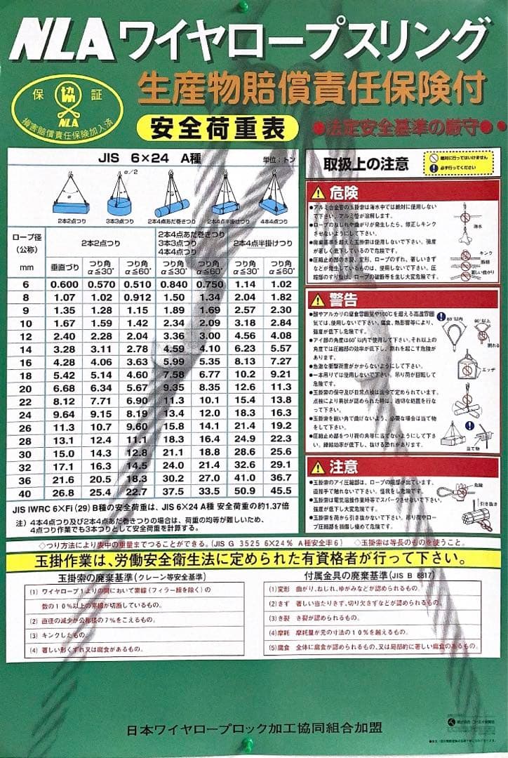 JIS品、玉掛ワイヤーロープ、16本セット。新品未使用