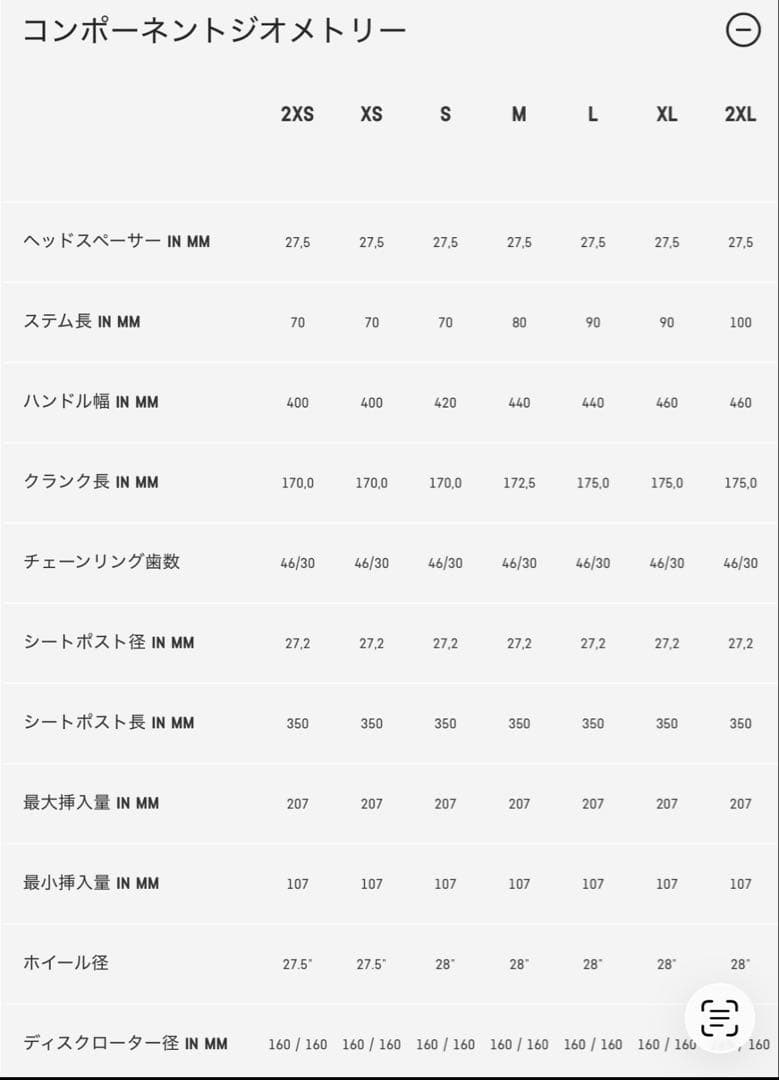CANYON Grizl CF SL7 XSサイズ