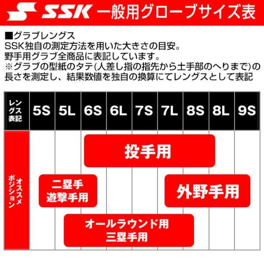 SSK プロエッジ 軟式 外野手用 右投げ 新品