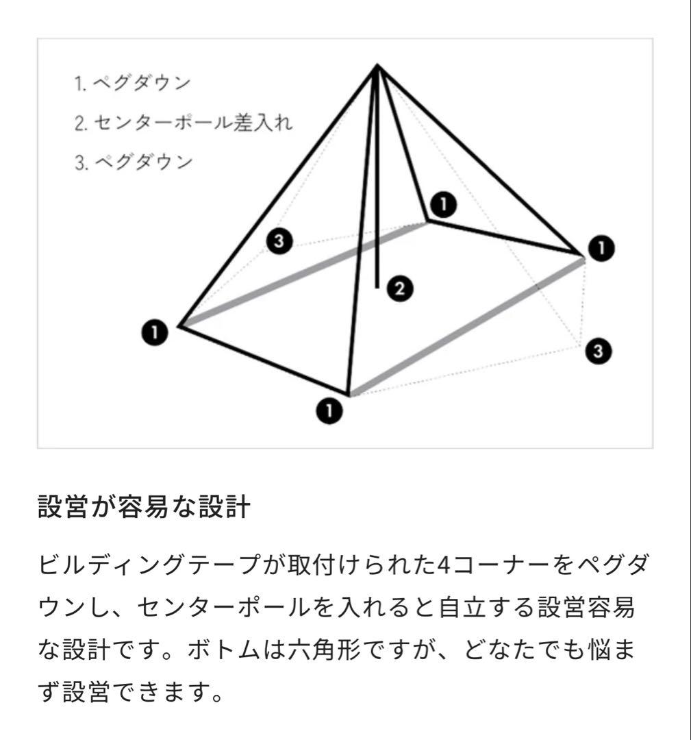 《美品》廃盤確定★ゼインアーツ ゼクーL PS-004 フロアマット付
