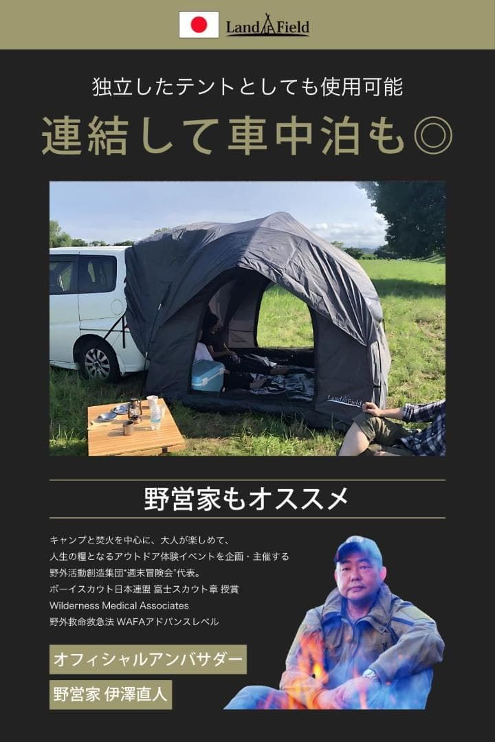 utca030用LandField ランドフィールド リアゲート ハッチバッく