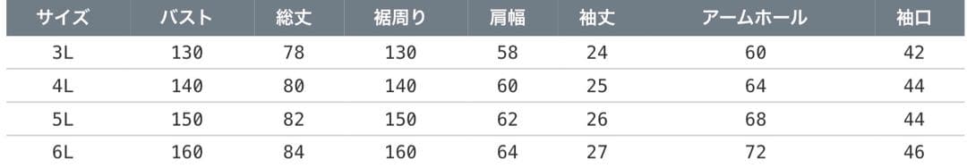 Fanatics MLBフロントワードロゴ半袖Tシャツ fw4