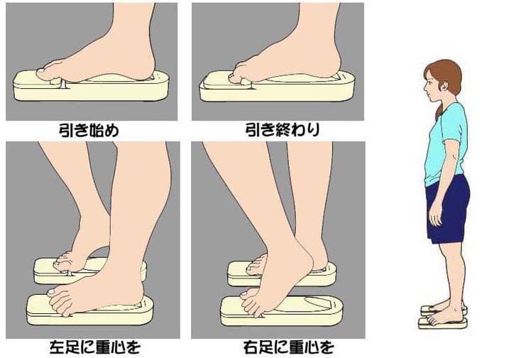 つまずき・転倒予防、冷え性に　指トレ　ロコノン