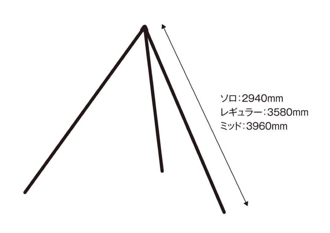 サーカスTC DX フルセット　テンマクデザイン