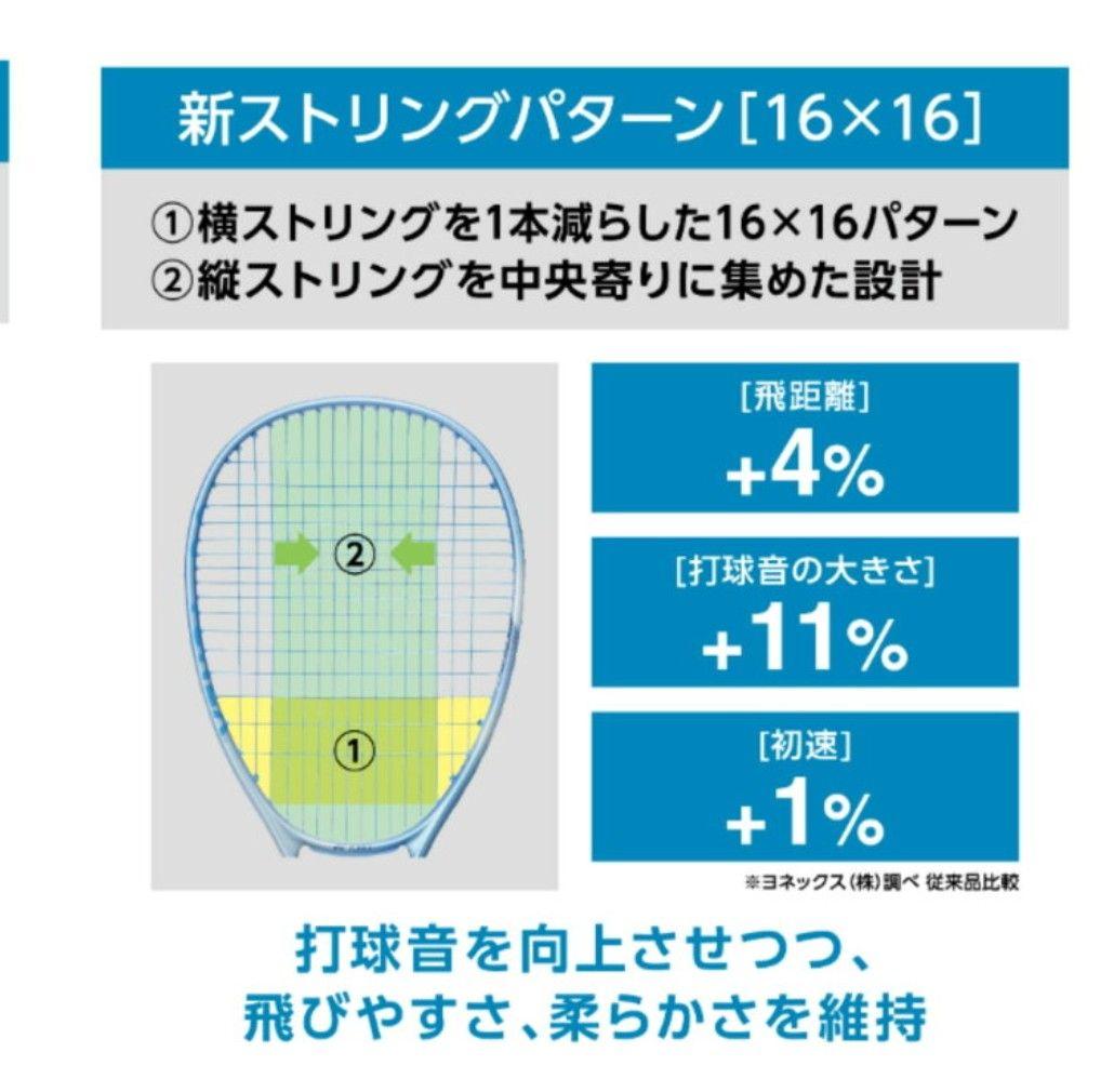 YONEX ボルトレイジ 5 S ジュエルブルー
